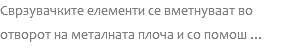 Сврзувачките елементи се вметнуваат во отворот на металната плоча и со помош ...