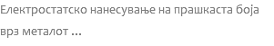 Електростатско нанесување на прашкаста боја врз металот ...